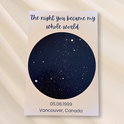 “When you became my Mom” Star Map Gift Set