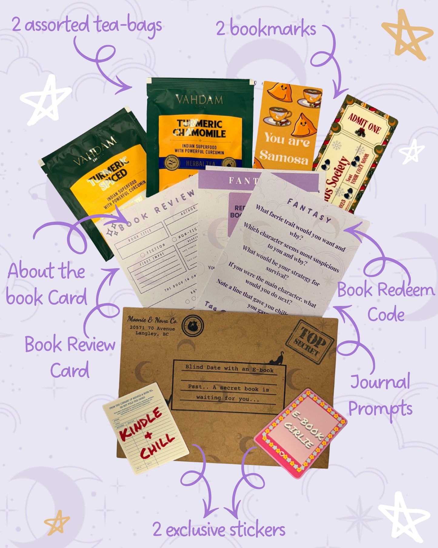 Blind Date with an E-Book